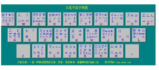 及字五笔怎么打 68bf-iaantfi8877868.jpg