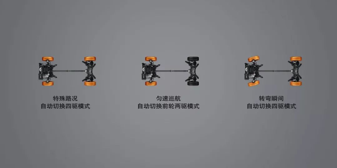 钟观 | 拒绝“饥饿营销”!国六b楼兰即购即享征服中大型SUV市场