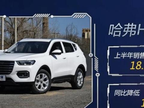 这5家车企库存超标被央视点名！网友：能出手抄底吗？