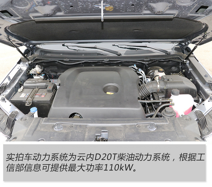 图解长安凯程F70皮卡 中欧合作设计出众 9月上市