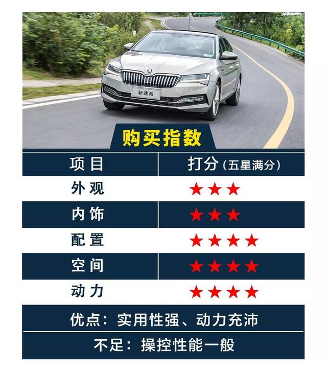 实用又实惠的欧系车，这次新款能逆转艰难局面？