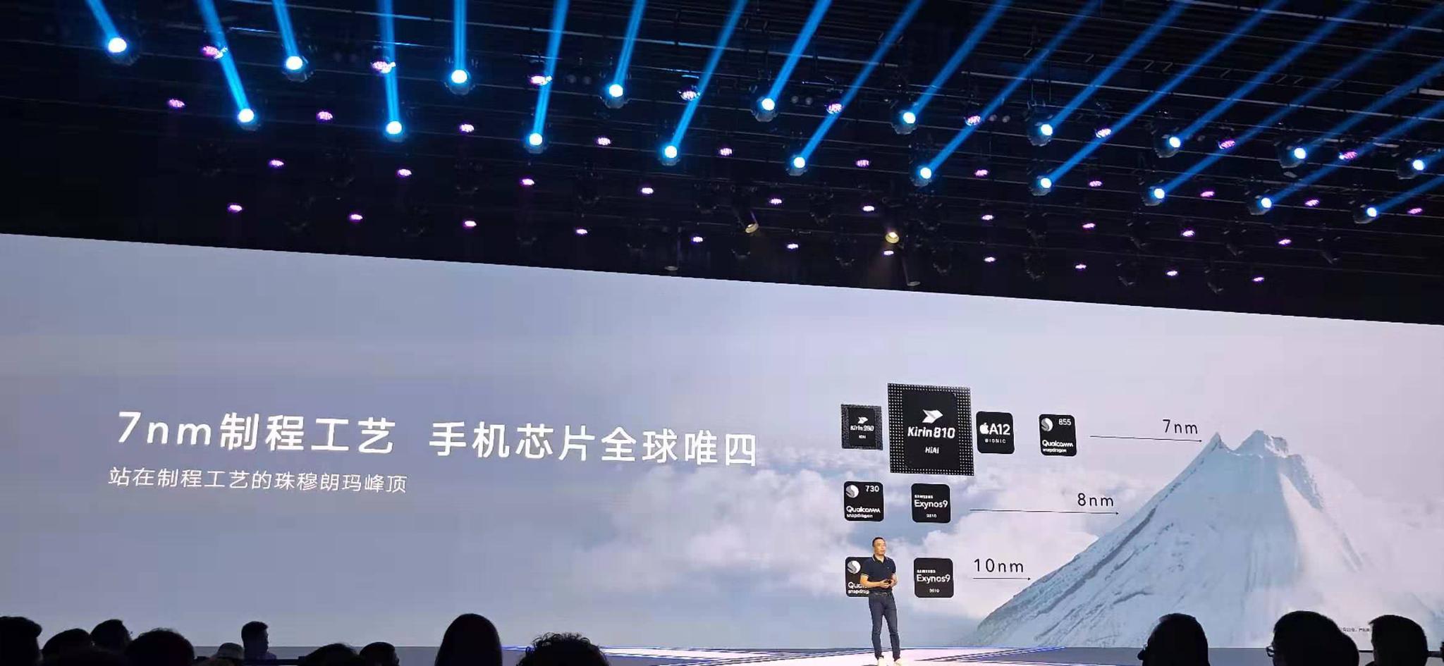 华为,芯片,荣耀 华为,芯片,荣耀
