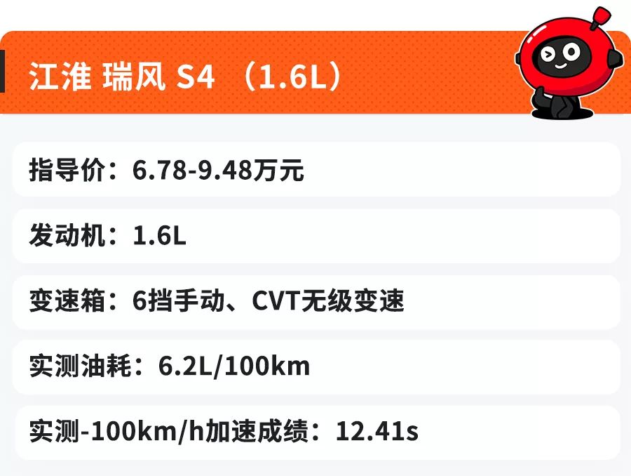 外形上档次、油耗超低的6台中国SUV,动力不输30万豪车!
