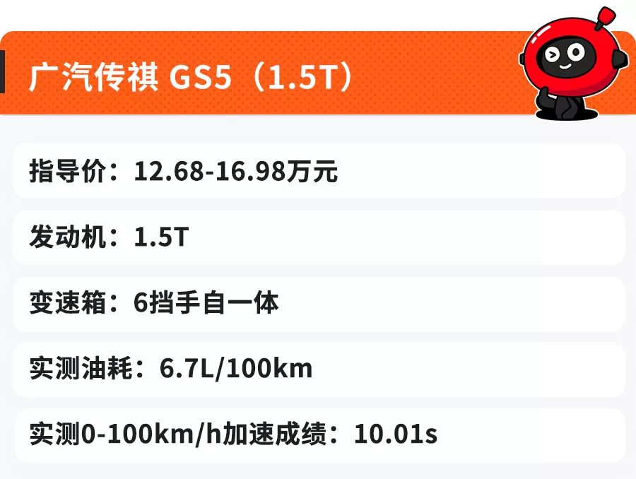 外形上档次、油耗超低的6台中国SUV,动力不输30万豪车!