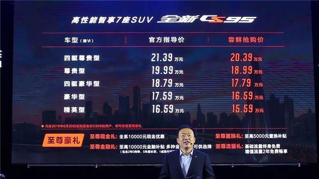 卖不动了？6月销量仅804台，长安CS95为什么得不到消费者认可？