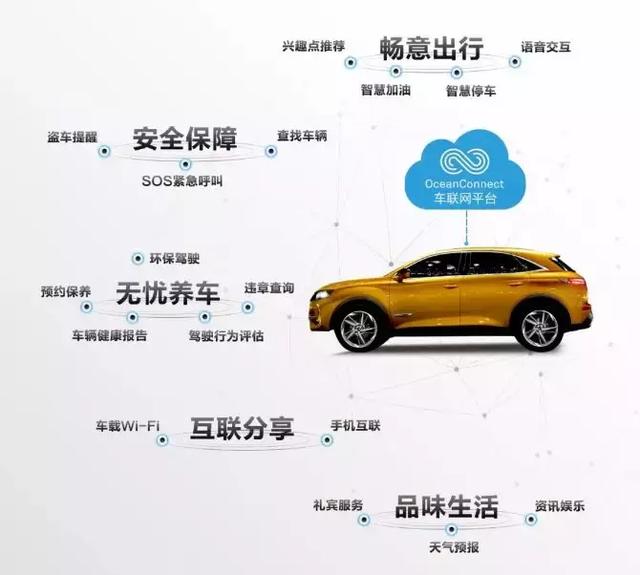 “法式浪漫”DS7推新款了,颜色增加不少,能否成为转折式产品?