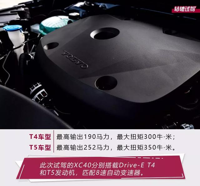 沃尔沃再添新战将,XC40的优势在哪?