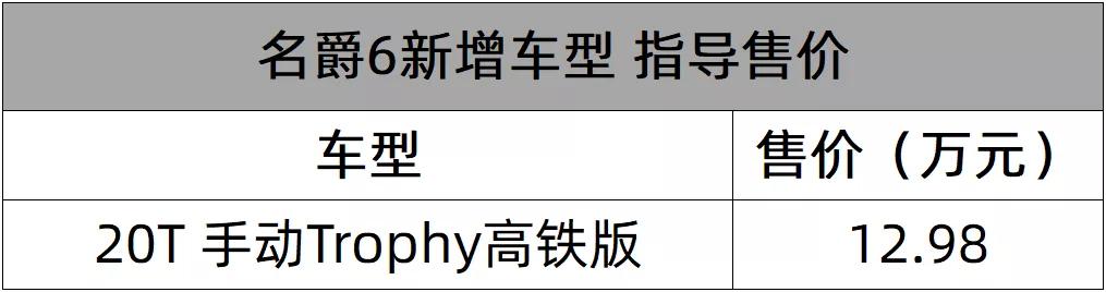 要跟高铁比速度的名爵6上市了,售价12.98万