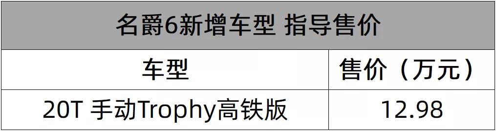 要跟高铁比速度的名爵6上市了，售价12.98万