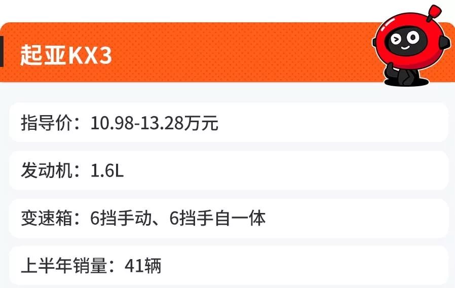 这6台SUV上市时都说不错,如今却销量惨淡,这届消费者不识货?