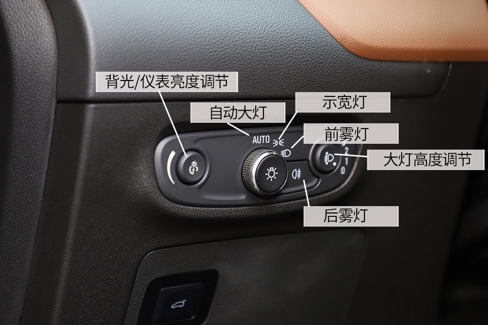 15.59万起!别克全新SUV值得入手吗?买之前你得知道这些