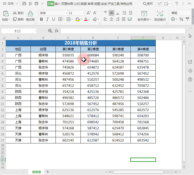wps表格大杀器,玩转数据分析,让您的数据透视图动起来