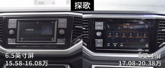 一场汽车“智慧”的较量,昂科拉GX/探歌/逍客谁更懂消费者?
