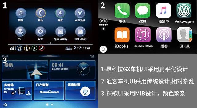 一场汽车“智慧”的较量,昂科拉GX/探歌/逍客谁更懂消费者?