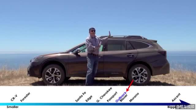 2020款斯巴鲁Outback，海外简要分析