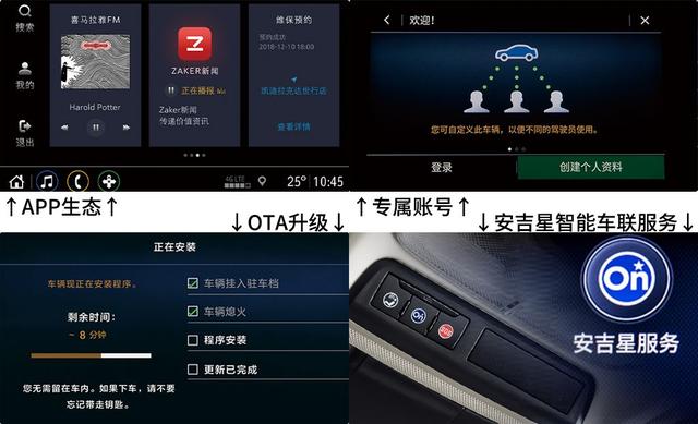 一场汽车“智慧”的较量,昂科拉GX/探歌/逍客谁更懂消费者?