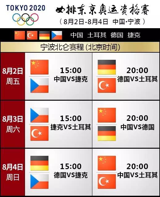 女排奥预赛时间安排有新变化！中土PK变成压轴戏，CCTV5将直播