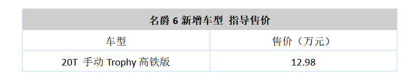 新增车型扎堆上市，你最中意哪一款？