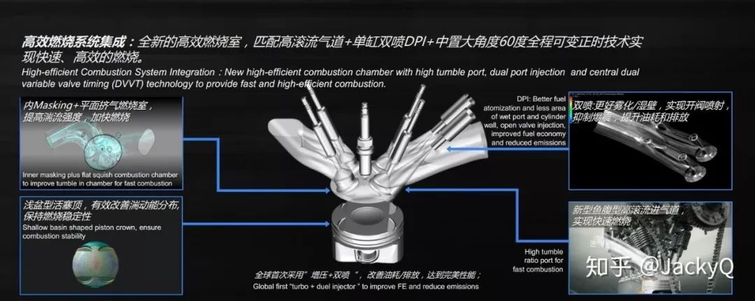 国六不只分ab,驱动技术该如何应对未来?