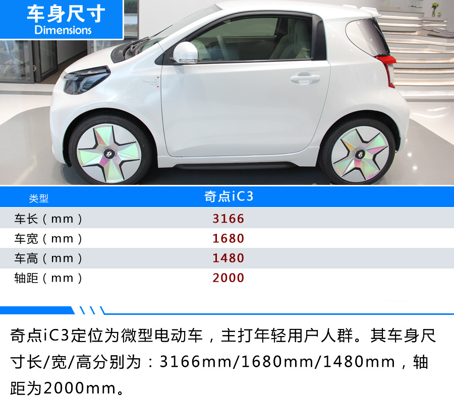 来自未来的微型电动车 奇点iC3续航有望破300km 可以开始攒钱了