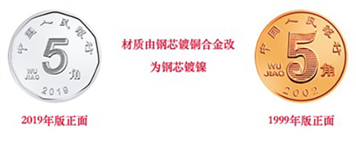 2019年版第五套人民币与2005年版对比。 人民日报海外版 图