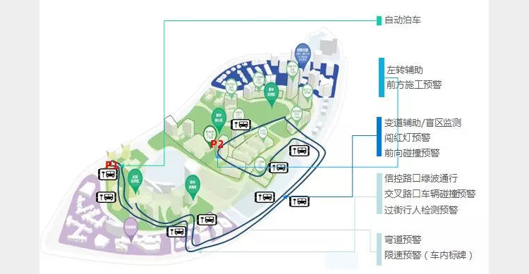 国内首个自动驾驶开放道路启用，长安逸动EV L4级自动驾驶运营