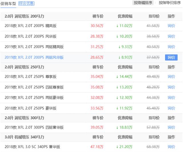 别再纠结S90和CT6了!这台豪车操控堪比宝马,不到30万
