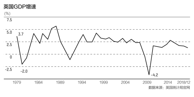 gdp4分_到2050年,还有哪些国家将成为世界超级大国 除了美国,就是他(2)