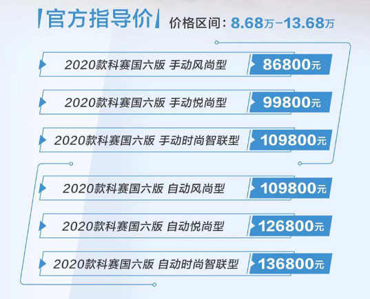 新款长安欧尚科赛上市,售8.68-14.58万元