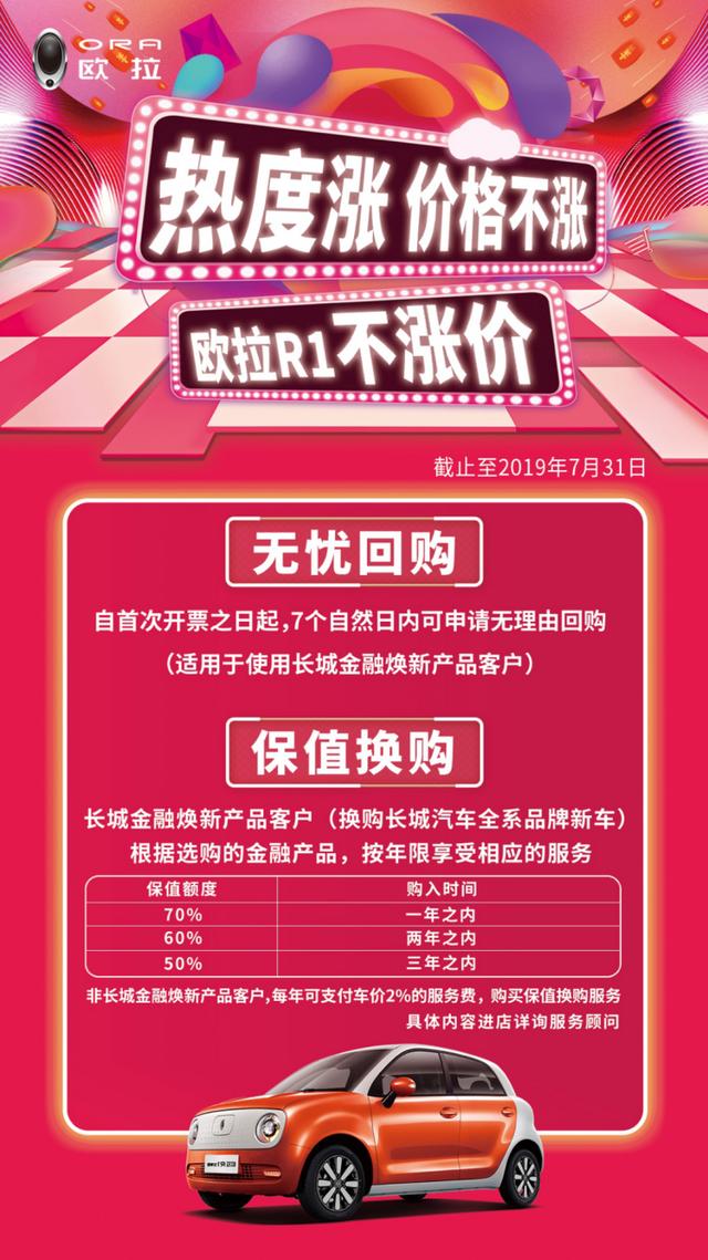 长城欧拉再推新金融政策:买车还送桩+ 0息/0月供/0首付
