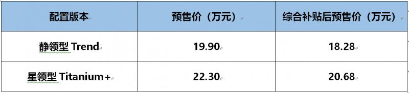 福特领界EV内测报告:一款全面均衡的合资水准纯电SUV