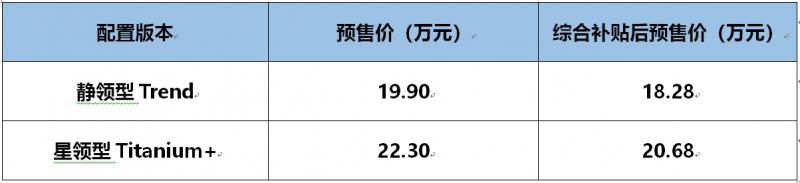 福特领界EV内测报告：一款全面均衡的合资水准纯电SUV