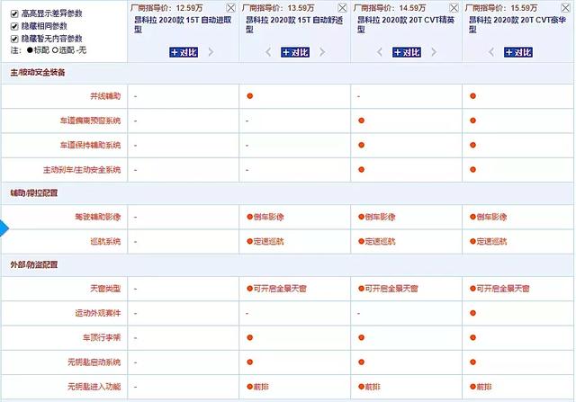 昂科拉、昂科拉GX怎么选？看进来就了解了