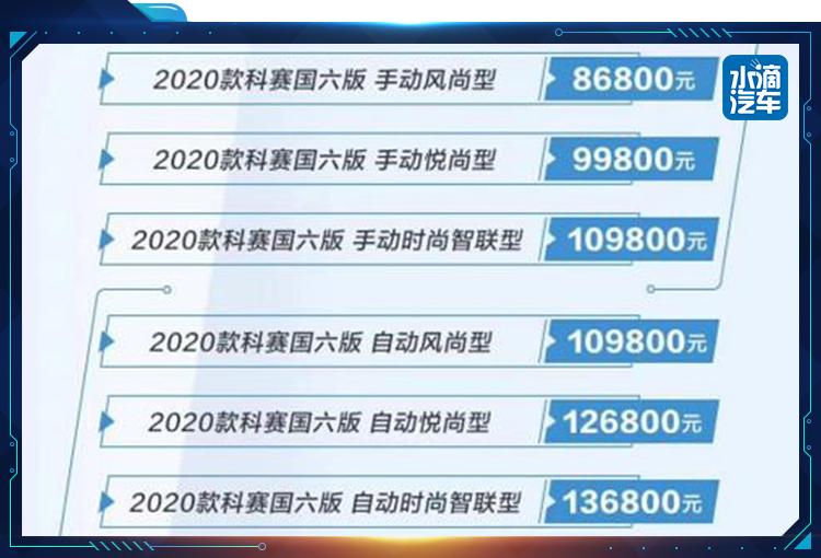 长城之后再上天 新款长安欧尚科赛正式上市