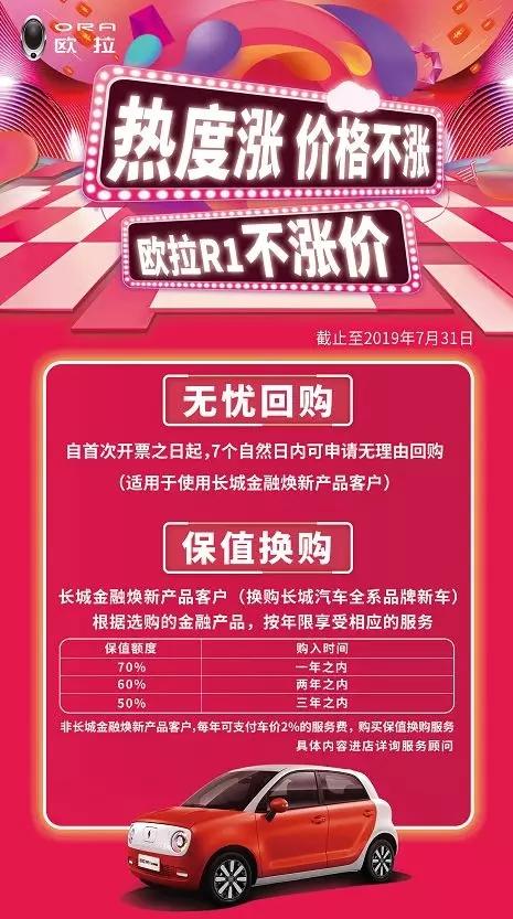 “月光族”也能无忧购车?欧拉0首付政策圆你爱车梦!