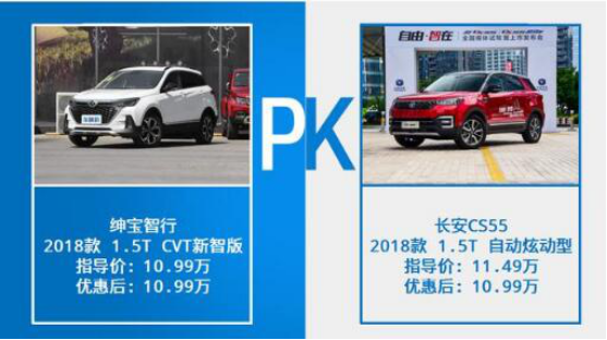 不试不知道一试就明了,长安CS55 VS 北汽绅宝智行 谁试谁知道