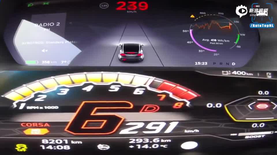 油车电车加速性能大PK Urus对决Model X