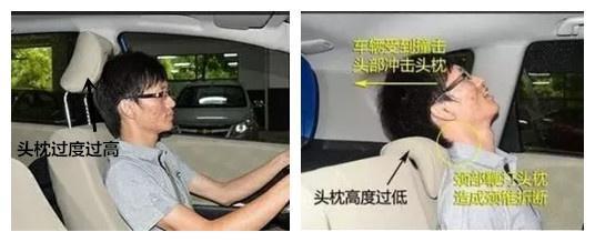 汽车的头枕究竟有什么用?它能提升汽车的安全性能吗?