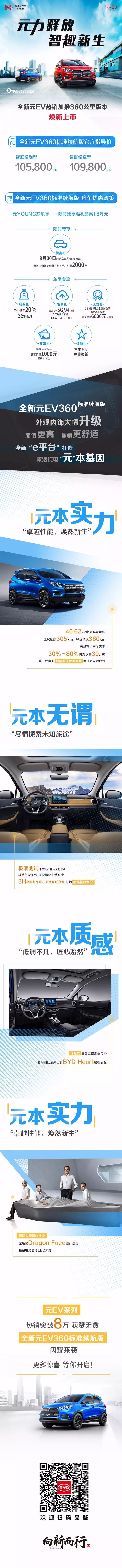 焕新来袭丨全新元EV360标准续航版上市