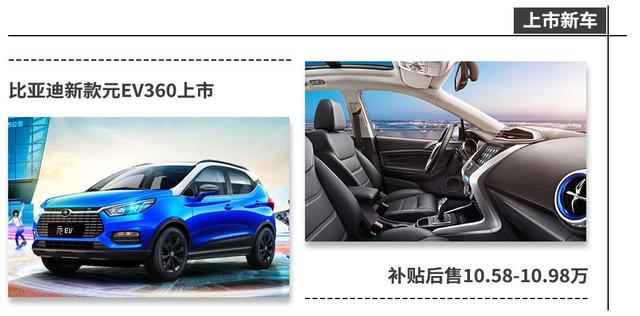 8.68万-17.5万,上周上市的这批新车各有各的优秀!