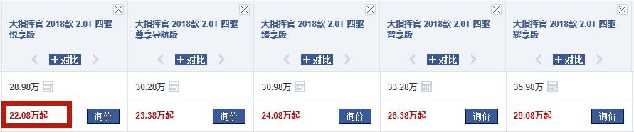 JEEP大指挥官销量小幅增长,四驱7座版现仅22万