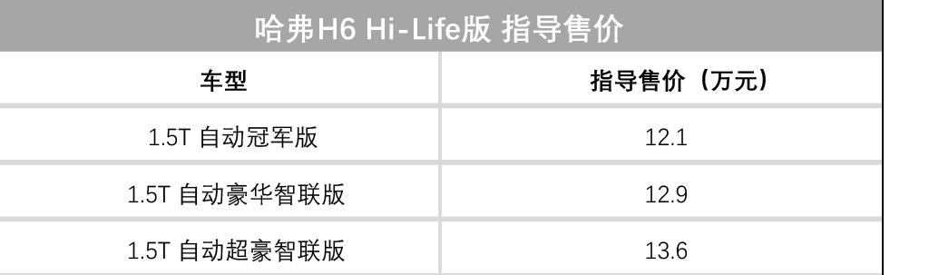 8.68万-17.5万,上周上市的这批新车各有各的优秀!