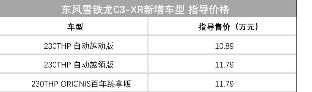 8.68万-17.5万,上周上市的这批新车各有各的优秀!