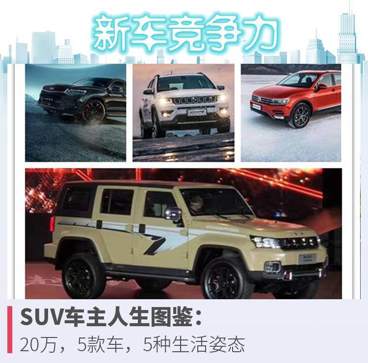 SUV车主人生图鉴：20万，5款车，5种生活姿态