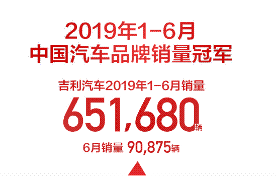 动力强过奥迪A3,帝豪GL智享版杀入下半年产品战的赢面有几分?