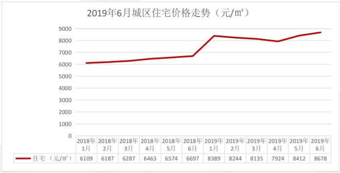 洛阳人口表_洛阳牡丹