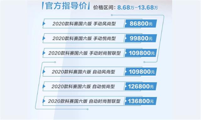 2020款科赛售价8.68万元起,长安欧尚这次真的上天了!