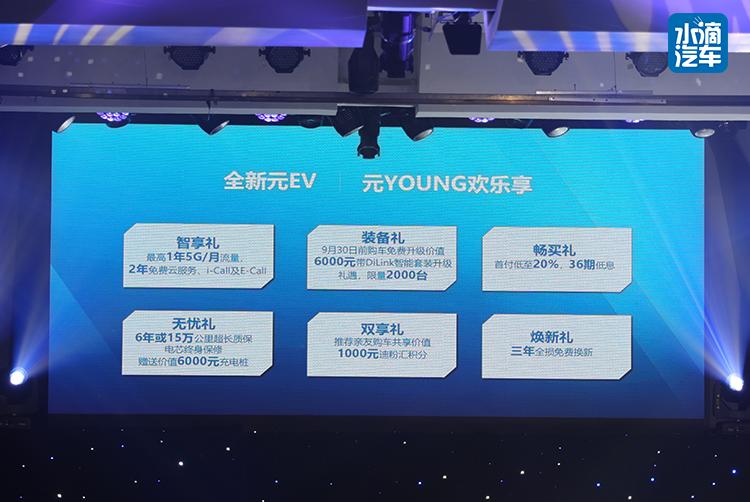 市场需求说明一切,全新元EV360 10.58万起售