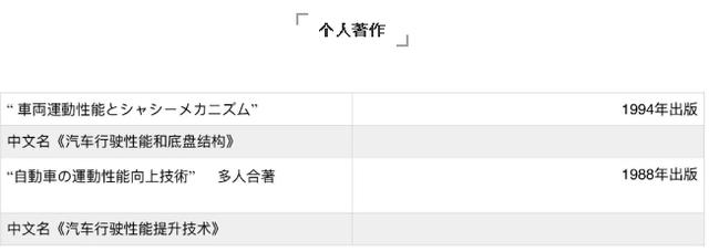 奇点汽车人才引进再加码！汽车专家宇野高明任汽车工程总工程师