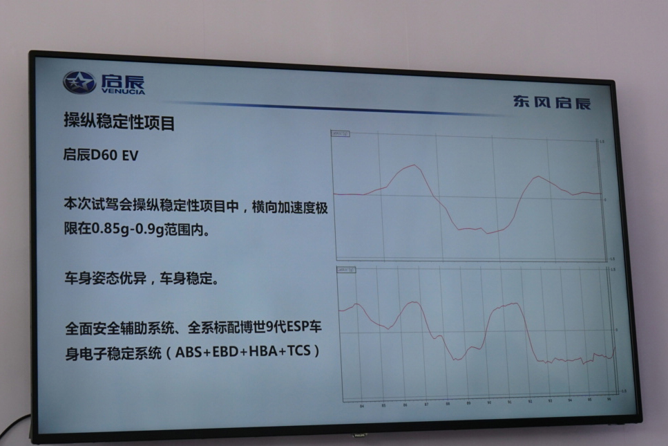 又一拉高续航里程标准座驾 试驾东风启辰D60 EV